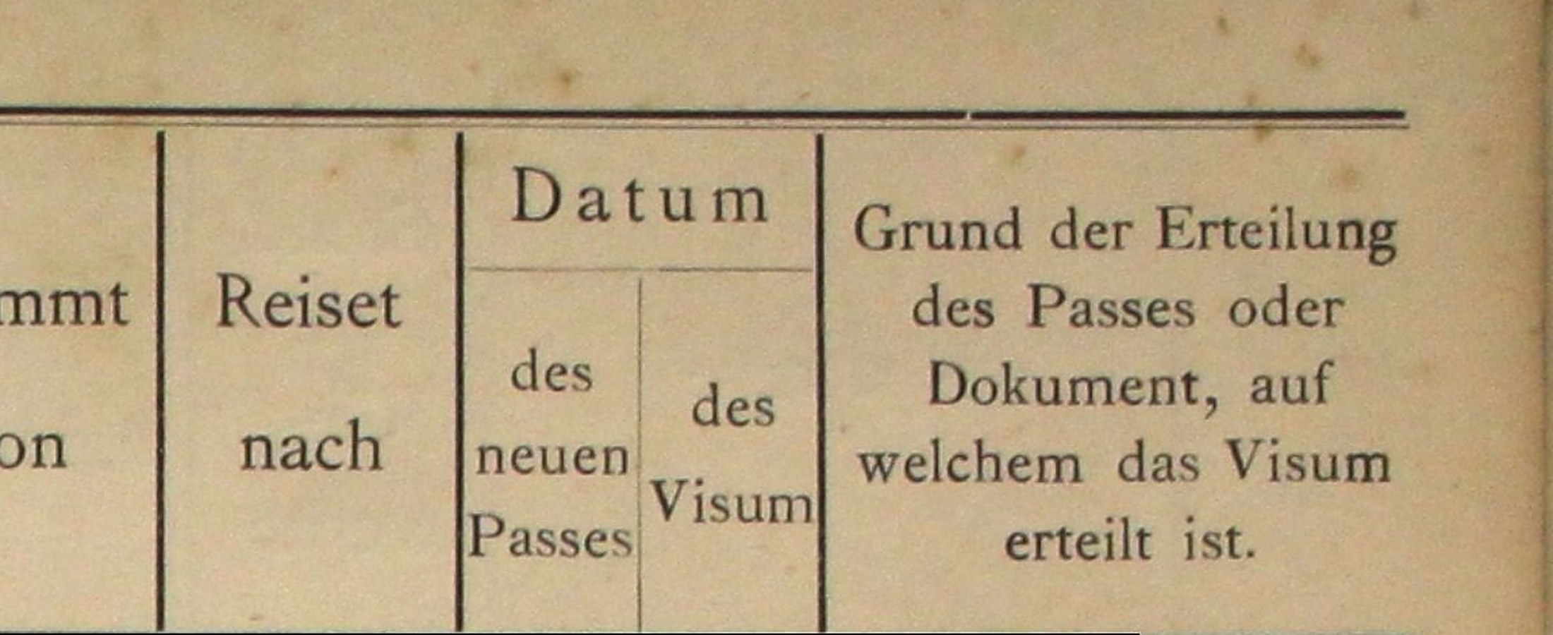 Column headings from a German consular passport register: travelling to, date of the new passport, and reason for issue